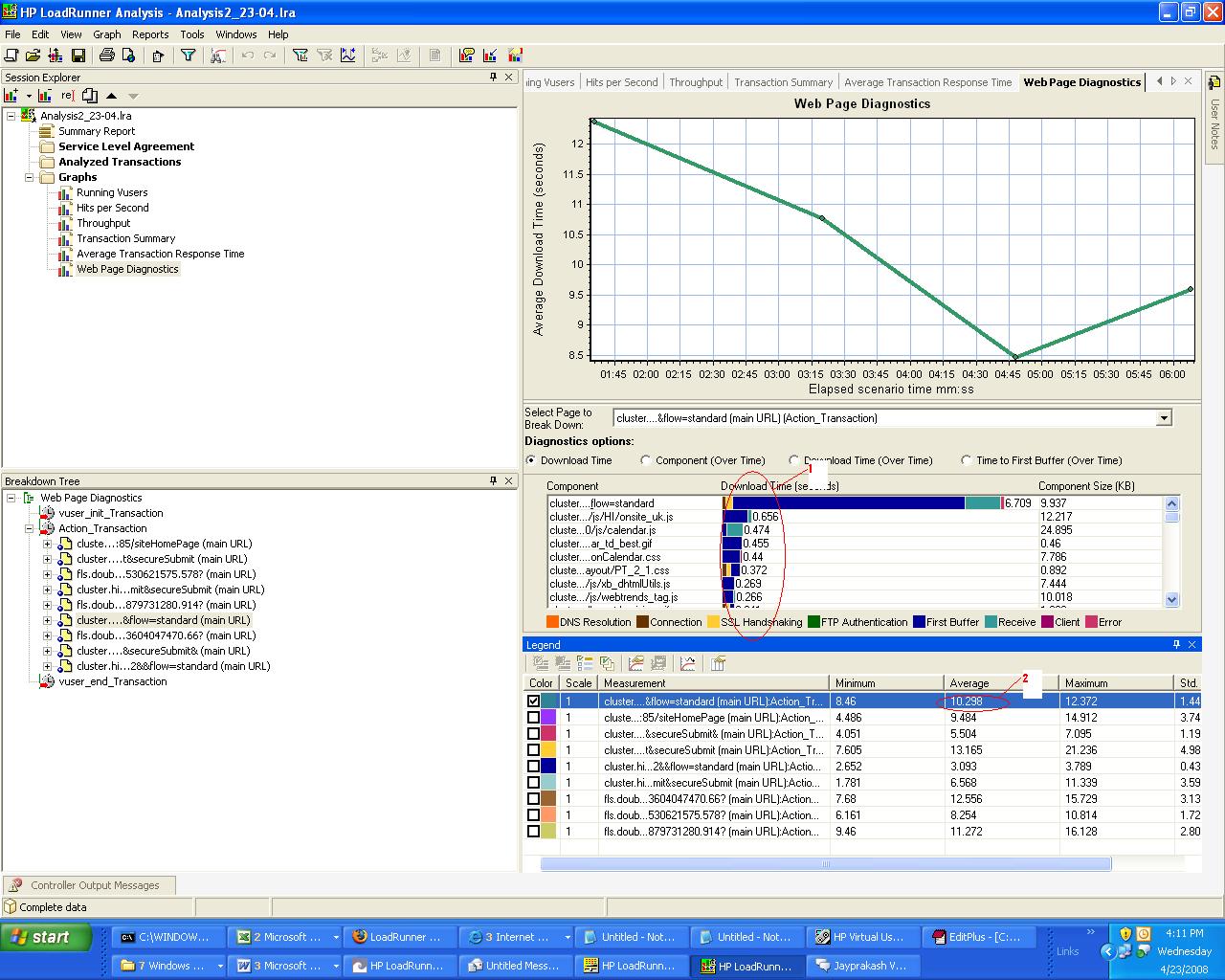 Load Runner | Web page Diagnostics-webpage-diagnostics-jpg