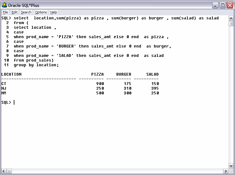 SQL Query-ora6-gif